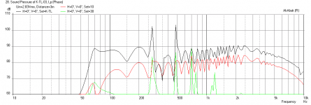 Karlsonator-0.53X-Dual-TC9FD-Orig-K-Slot-Freq-1m-60-in-wall.png