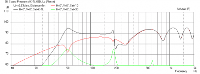 W4-1337SDF-Karlsonator-Freq-1m.png