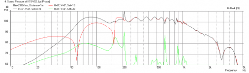 K15-DeltaPro15A-Freq-1m.png