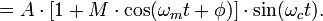 AM modulation.png