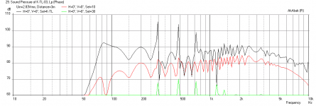 Karlsonator-0.53X-Dual-TC9FD-No-K-Slot-Freq-3m.png