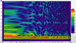 Spectrogram.gif