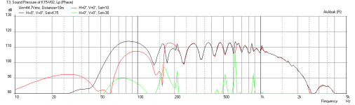 K15-DeltaPro15A-Freq-250watts-10m.png