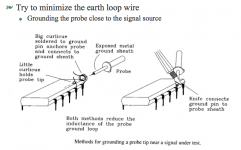 Scope minimize gnd loop.png