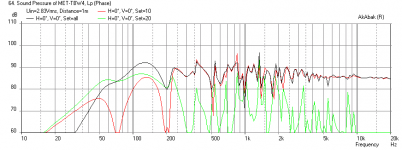 Met-W41320SIF-Freq.png