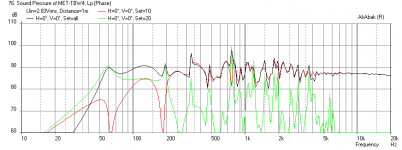 Met-W41320SIF-Freq-Mod.png