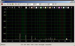 Noise_-15V.gif