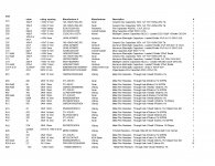 Dx Blame MHIII Hx_byrons_terrys parts list 2_Page_1.jpg
