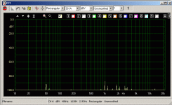 Noise_1_2Vana_100uF.gif
