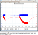 ACH-01-01 DC offset.png ACH-01-01 DC offset.png