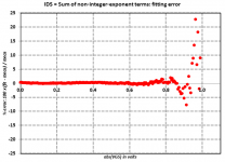 fiterr_plot_2.png