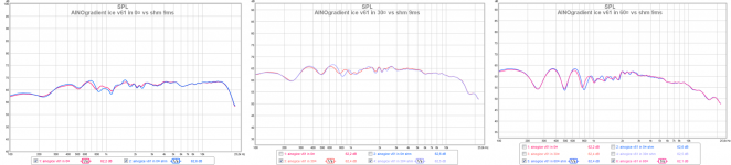 ainogice v61 in 0 30 60¤ vs shm 9ms 16-horz.png