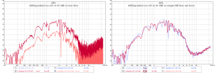 ainogice v61 in 0¤ hm vs low 9ms nosmo-horz.png