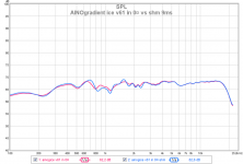 ainogice v61 in 0¤ vs shm 9ms 16.png