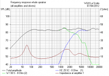 Morel_Trial_3rdOrder_FR.PNG