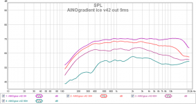 ainog ice v42 0 30 60 90¤ 9ms 13.png