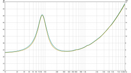 mw144s_compare_impedance.png