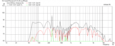 Karlsonator-8X-Dual-TC9FD-Freq-3m.png
