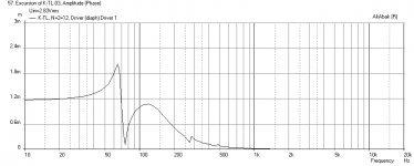 Karlsonator-8X-Dual-TC9FD-Displ-3m.png