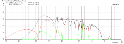 K15-1954-30sqin-3m-freq.png