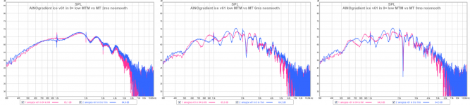 ainogice v61 in 0¤ low mtm vs mt close 2ms nosmo-horz.png