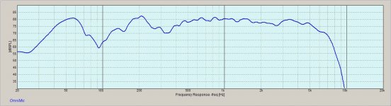 Right Channel Measurement 3 1.00 uF on Tweeter No Grill.jpg