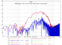 ne95 pair 0 90¤ 6ms nosmo.png