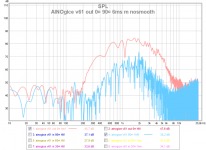 ne95 single 0 90¤ 6ms nosmo.png