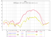 ne95 pair vs single 0 60¤ 6ms 16.png