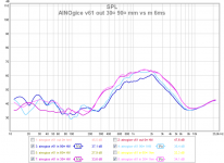 ne95 pair vs single 30 90¤ 6ms 16.png