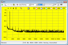 OTA_-20dBFS.gif
