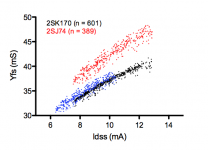2SK170_2SJ74.png