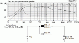 Sica LP 165 wide.gif Sica LP 165 wide.gif