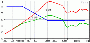 Dipole EQ07c.gif Dipole EQ07c.gif