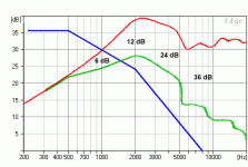 Dipole EQ07d.gif Dipole EQ07d.gif