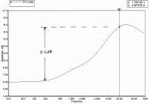 High-End-Active-EQ-Response.gif