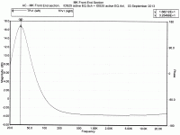 Low-End-Active-EQ-Response.gif