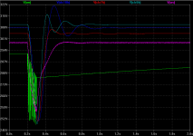 TransientResponse.png