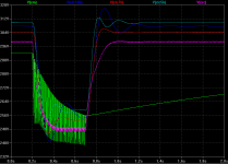 TransientResponse500ms.png