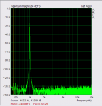 dist_24db.png