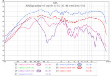 ainog v3 out 0¤ vert 0 -15 -30 -45 6ms 112.png