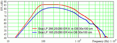 Comp Sica LP 165_266.gif Comp Sica LP 165_266.gif