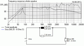 Sica LP 266_25 8 wide.gif Sica LP 266_25 8 wide.gif