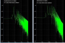 FFT_diode_current.jpg