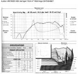 Audax HM100Z0 data.png