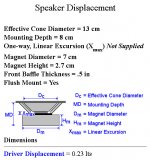 driver-displacement.jpg