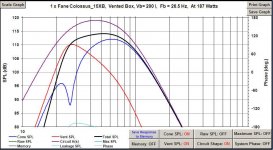 WBCD_BP_24Hz_HP_2x_2nd_BW_82Hz_LP_4th_LR.jpg