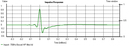 HP_impulse_holm.png