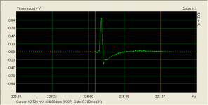HP_impulse_arta.png
