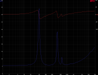 impedance 0Qx.png